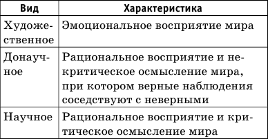 Краткий справочник по обществознанию - i_005.png