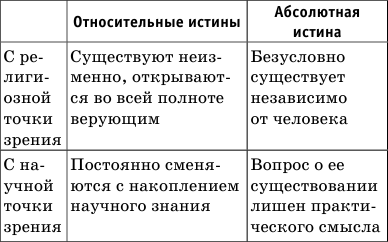 Краткий справочник по обществознанию - i_006.png