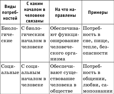 Краткий справочник по обществознанию - i_008.png