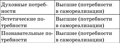 Краткий справочник по обществознанию - i_009.png