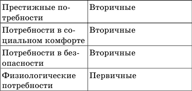 Краткий справочник по обществознанию - i_010.png