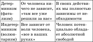 Краткий справочник по обществознанию - i_011.png