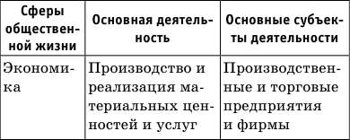 Краткий справочник по обществознанию - i_012.png