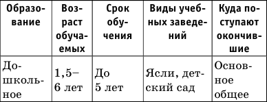 Краткий справочник по обществознанию - i_014.png