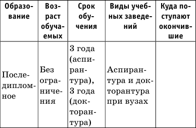 Краткий справочник по обществознанию - i_016.png