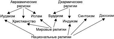 Краткий справочник по обществознанию - i_017.png