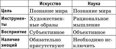 Краткий справочник по обществознанию - i_021.png