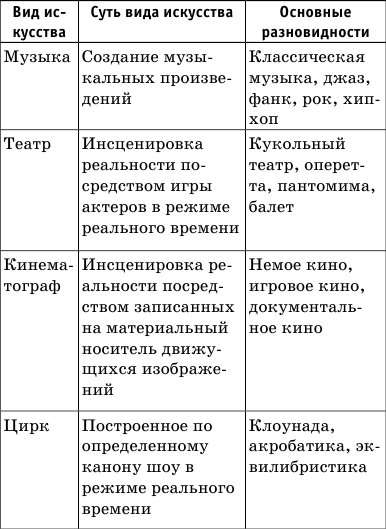 Краткий справочник по обществознанию - i_023.png