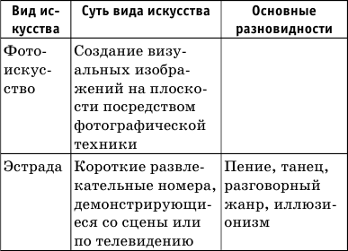 Краткий справочник по обществознанию - i_024.png