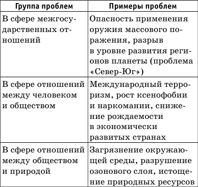 Краткий справочник по обществознанию - i_027.png