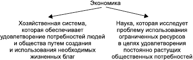 Краткий справочник по обществознанию - i_028.png