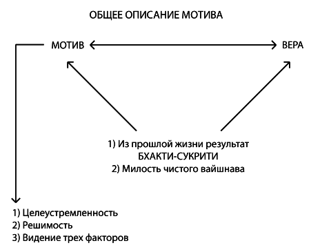 Психология обусловленной души - i_001.png