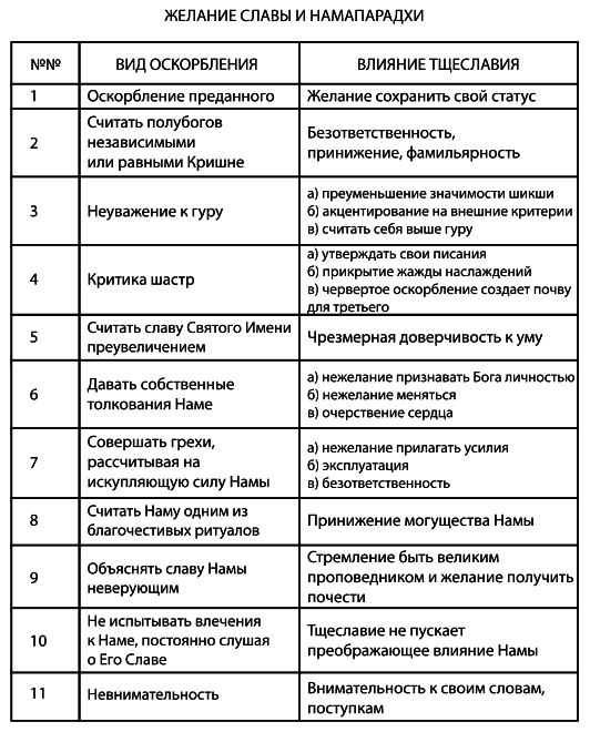 Психология обусловленной души - i_017.png