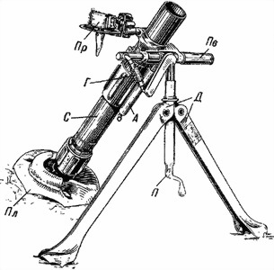 50-мм ротный миномет обр. 1940 г. Руководство службы - i_001.jpg
