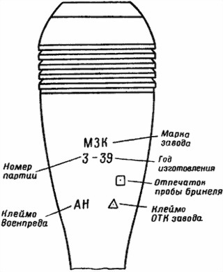 50-мм ротный миномет обр. 1940 г. Руководство службы - i_057.jpg