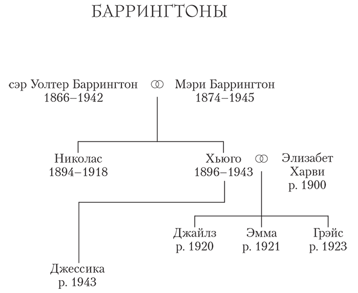 Тайна за семью печатями - i_001.png