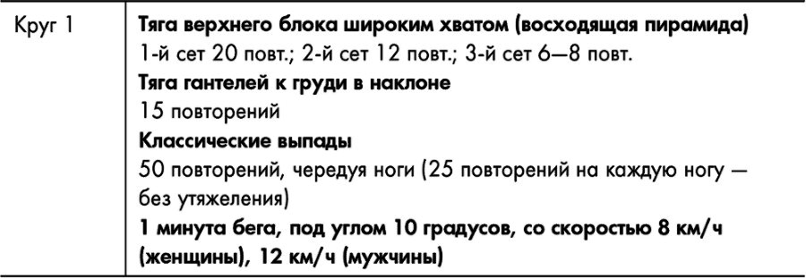 Знаменитая программа Джиллиан Майклз: стройное и здоровое тело за 30 дней - i_031.png