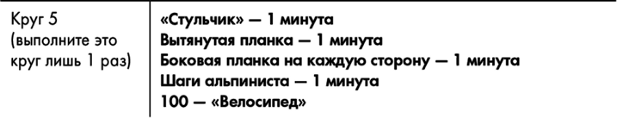 Знаменитая программа Джиллиан Майклз: стройное и здоровое тело за 30 дней - i_049.png