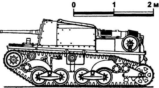 Танковый удар. Советские танки в боях. 1942-1943 - i_008.jpg