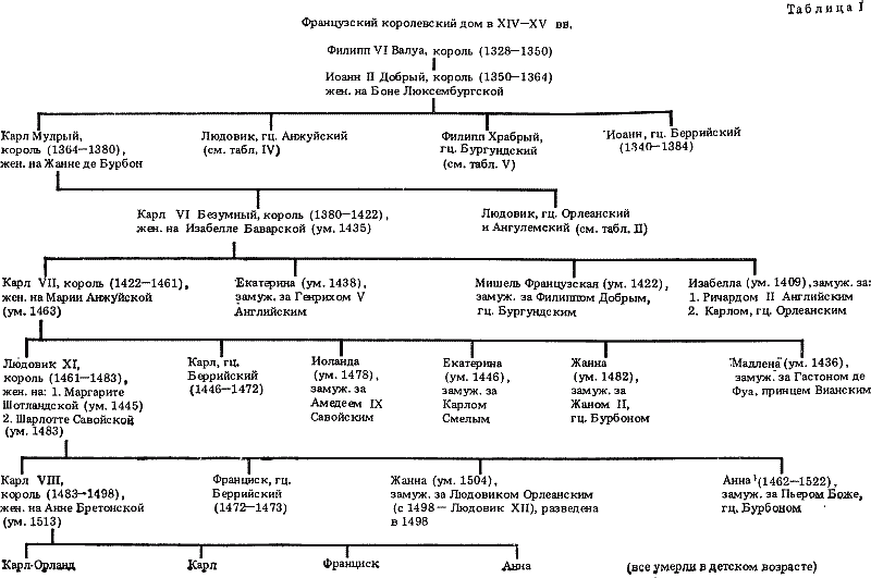 Мемуары - t_1.png