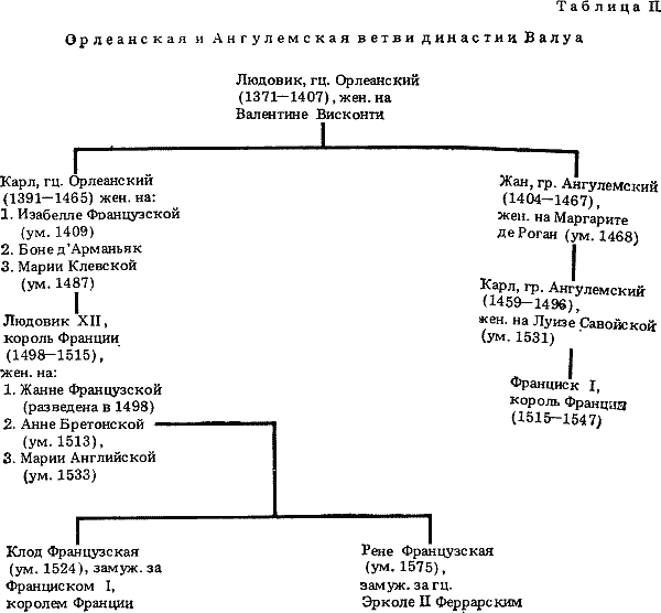 Мемуары - t_2.png