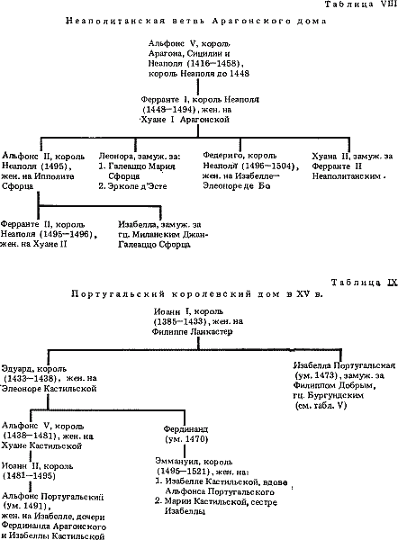 Мемуары - t_8.png