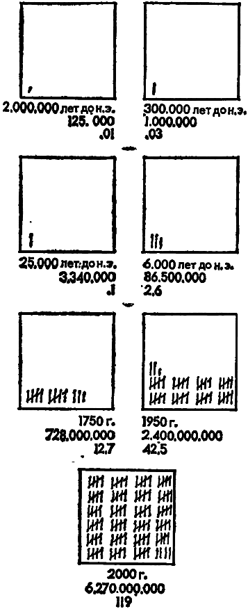 У истоков человечества - i_039.png