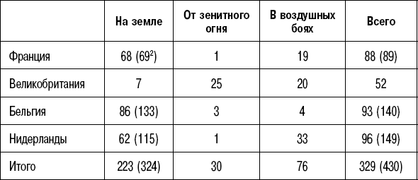 Вторжение. 22 июня 1941 года - _8.png