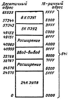 Справочное пособие по цифровой электронике - _53.jpg