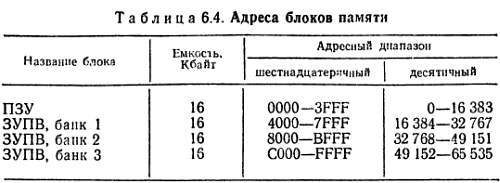 Справочное пособие по цифровой электронике - _66.jpg