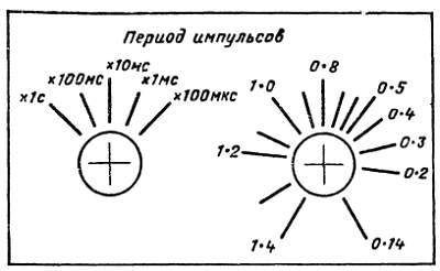 Справочное пособие по цифровой электронике - _164.jpg