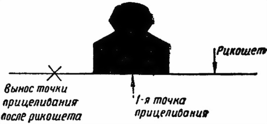 Наставление по стрелковому делу 7,62-мм ручной пулемет Дегтярева (РПД) - i_089.jpg