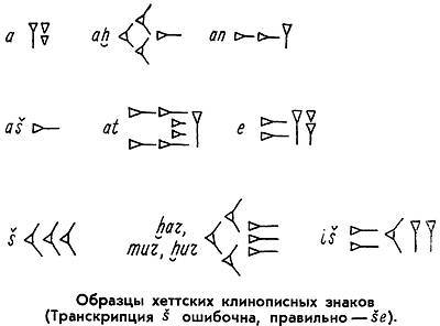 Когда молчат письмена. Загадки древней Эгеиды - _023.jpg