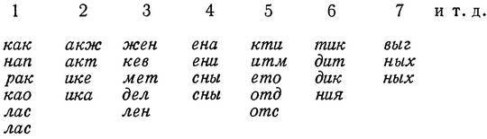 Когда молчат письмена. Загадки древней Эгеиды - _038.jpg