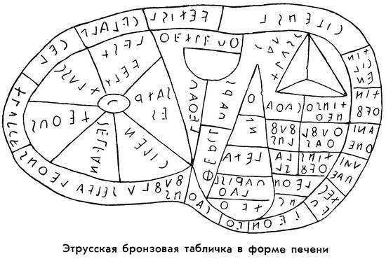 Когда молчат письмена. Загадки древней Эгеиды - _052.jpg_1