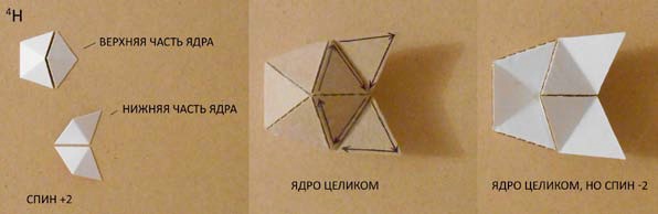 Мир вокруг нас - _29_2_4h_isotope.jpg