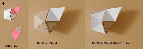 Мир вокруг нас - _31_5h_hydrogen_isotope.jpg