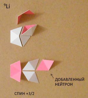 Мир вокруг нас - _64_9li_isotope.jpg