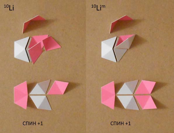 Мир вокруг нас - _65_10li_nuclear_isomer.jpg