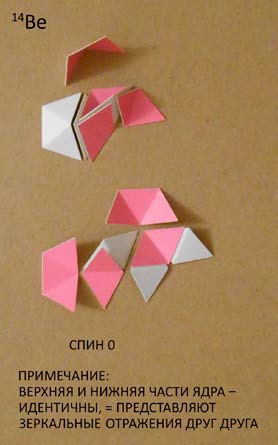 Мир вокруг нас - _68_14be_isotope_halo_neutron.jpg