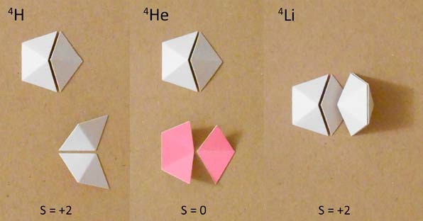 Мир вокруг нас - _115_1_hydrogen_4_alpha_particle.jpg