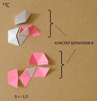 Мир вокруг нас - _121_13c_isotope_nuclear_cluster.jpg