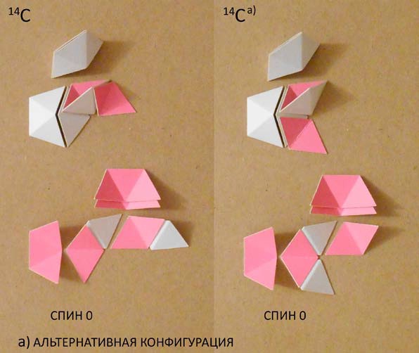 Мир вокруг нас - _122_carbon_14_radionuclide.jpg