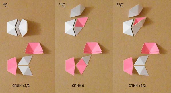 Мир вокруг нас - _84_carbon_9_10c_11c_isotope.jpg