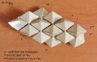 Мир вокруг нас - _164_98ru_100ru_102ru_isotope.jpg