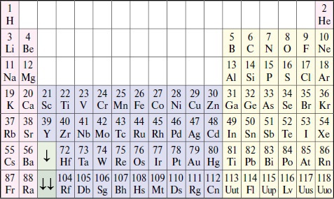 Мир вокруг нас - _183_1_mendeleev_table.jpg