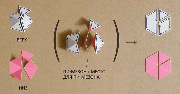 Мир вокруг нас - _204_meson_field.jpg