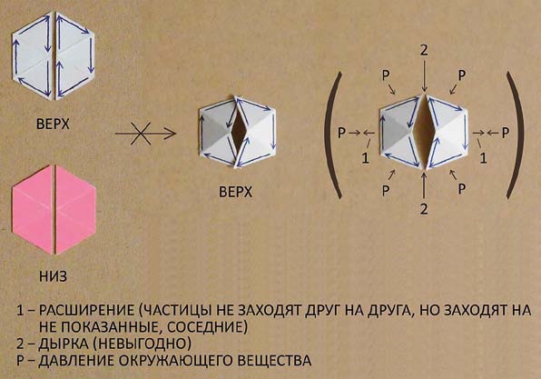 Мир вокруг нас - _207_unbroken_symmetry_vacuum.jpg