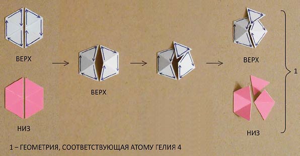 Мир вокруг нас - _208_symmetry_breaking_vacuum.jpg