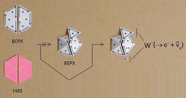 Мир вокруг нас - _209_matter_antimatter_asymmetry.jpg